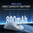 thumbnail image 3 of EWEADN X23Pro Wireless Gaming Mouse, PAW3311 Sensor, 49g Lightweight Mouse, 12000 DPI, 2.4G/BT5.0/USB-C Rechargeable Wireless Mouses with 6 Programmable Buttons for Laptop/PC/Mac, White, 3 of 4