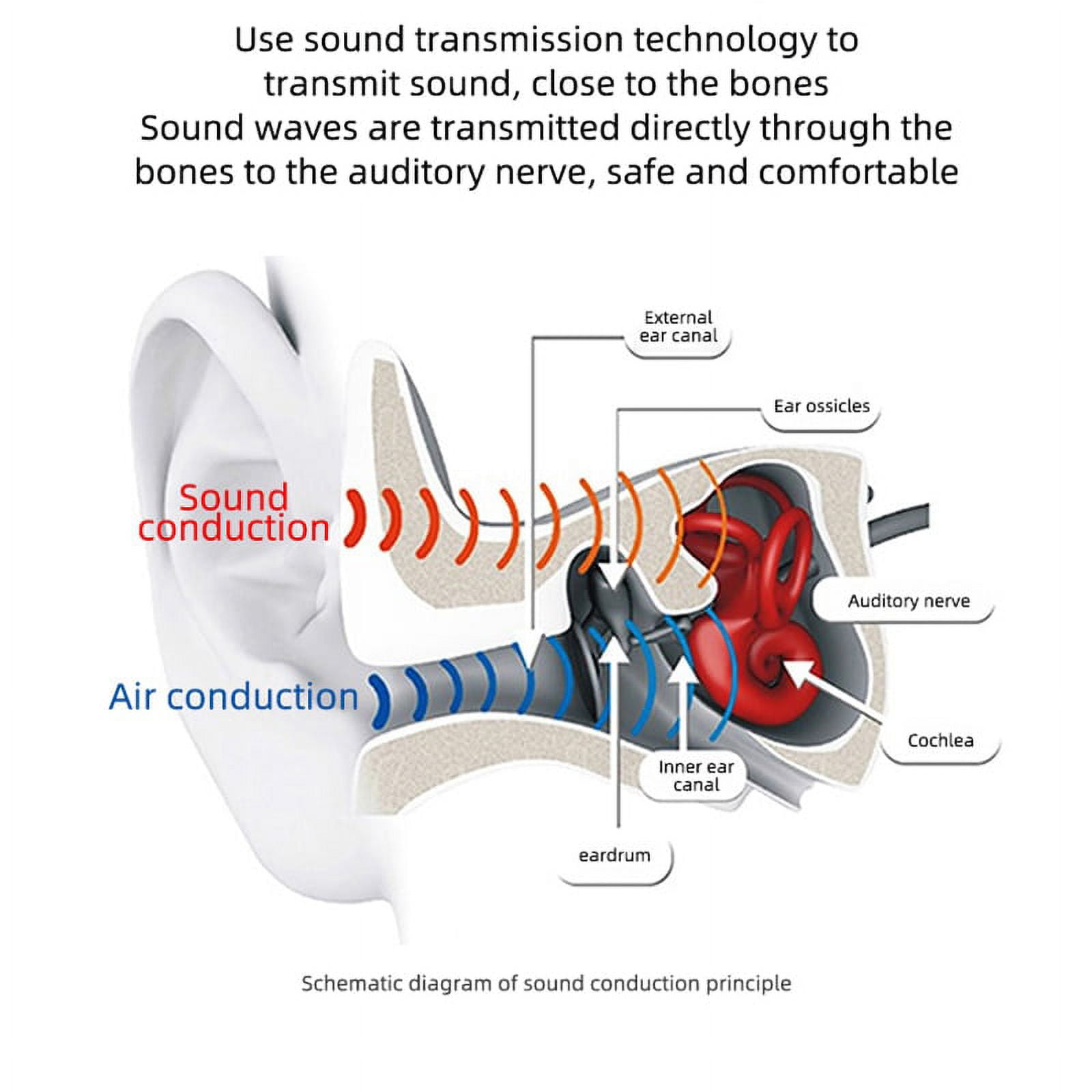 NEW Wireless Headphones Bluetooth 5.0 Bone Conducting Earphones Painless Not In The Ear Outdoor Sports Earbuds Stereo Waterproof