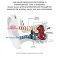 thumbnail image 4 of NEW Wireless Headphones Bluetooth 5.0 Bone Conducting Earphones Painless Not In The Ear Outdoor Sports Earbuds Stereo Waterproof, 4 of 7