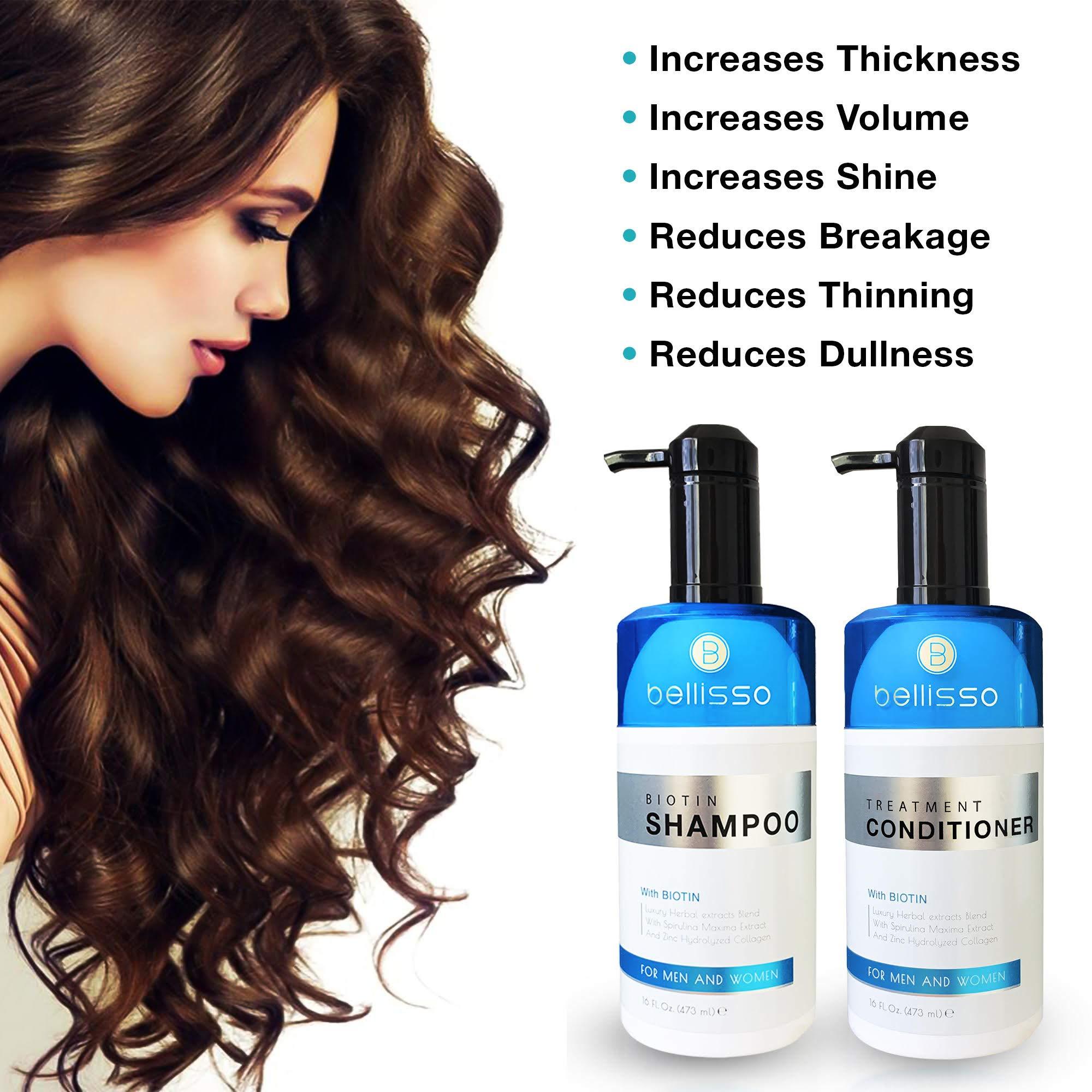 Bellisso Thickening, Shine Enhancing Daily Shampoo & Conditioner with ...