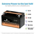 thumbnail image 4 of Chrome Battery YTX7A-BS (7A-BS 12 Volt,6 Ah, 100 CCA) Scooter Battery for Kymco People 150 150cc 09, 4 of 10