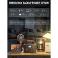 BEYGO Portable Power Station 1000W 999Wh Solar Powered Generator with 110V AC Outlet, PD 60W Fast Charging Backup Lithium Battery Pack Power Supply for Outdoor Home Camping Travel Emergency RV Van