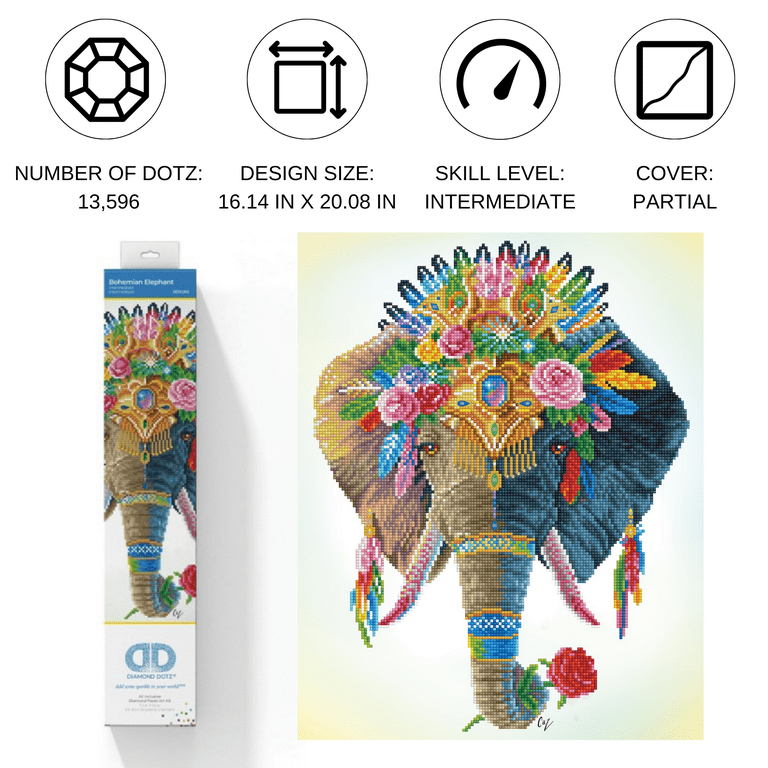 Elephant Caddy Kit Elephant Caddy Kit