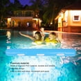 thumbnail image 4 of Bâton de Piscine Gonflable 150cm PVC pour Amusement Aquatique Sports de Natation, Design Gonflable, Modélisation Créative, 4 of 7
