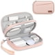 thumbnail image 1 of Bolsa Organizadora Electrónica Portátil FINPAC Rosa para Viajes, 1 of 8