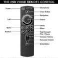 thumbnail image 5 of Tv Stick Lite With Remote Lite | Hd Streaming Ce, 5 of 5