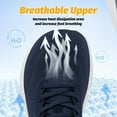 thumbnail image 4 of HOBIBEAR Unisex Wide Toe Box Walking Shoes - Extra Room Design for All-Day Comfort & Support | Breathable Arch | Non-Slip Lightweight Sneakers, 4 of 7