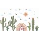 thumbnail image 1 of Calcomanías de pared de cactus bohemios con pájaros arcoíris, pegatinas de pared grandes, pegatinas de pared extraíbles para decoración de habitación infantil., 1 of 6