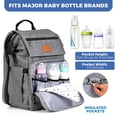 thumbnail image 4 of PILLANI Baby Diaper Bag Backpack - Large Bag for Boys & Girls, Waterproof Diaper Backpack - Travel Diaper Bags w/Changing Pad, Baby Registry Search & Shower Gifts - Essentials Must Haves Newborn Stuf, 4 of 8