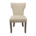 thumbnail image 5 of Jill 22" Mid-Century Linen Fabric/Solid Wood Side Chair in Ivory - Set of 2, 5 of 8