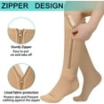 thumbnail image 2 of Wukang 3 Pairs Zipper Compression Socks 15-20 mmHg Closed Toe Compression Stocking for Women and Men, 2 of 6