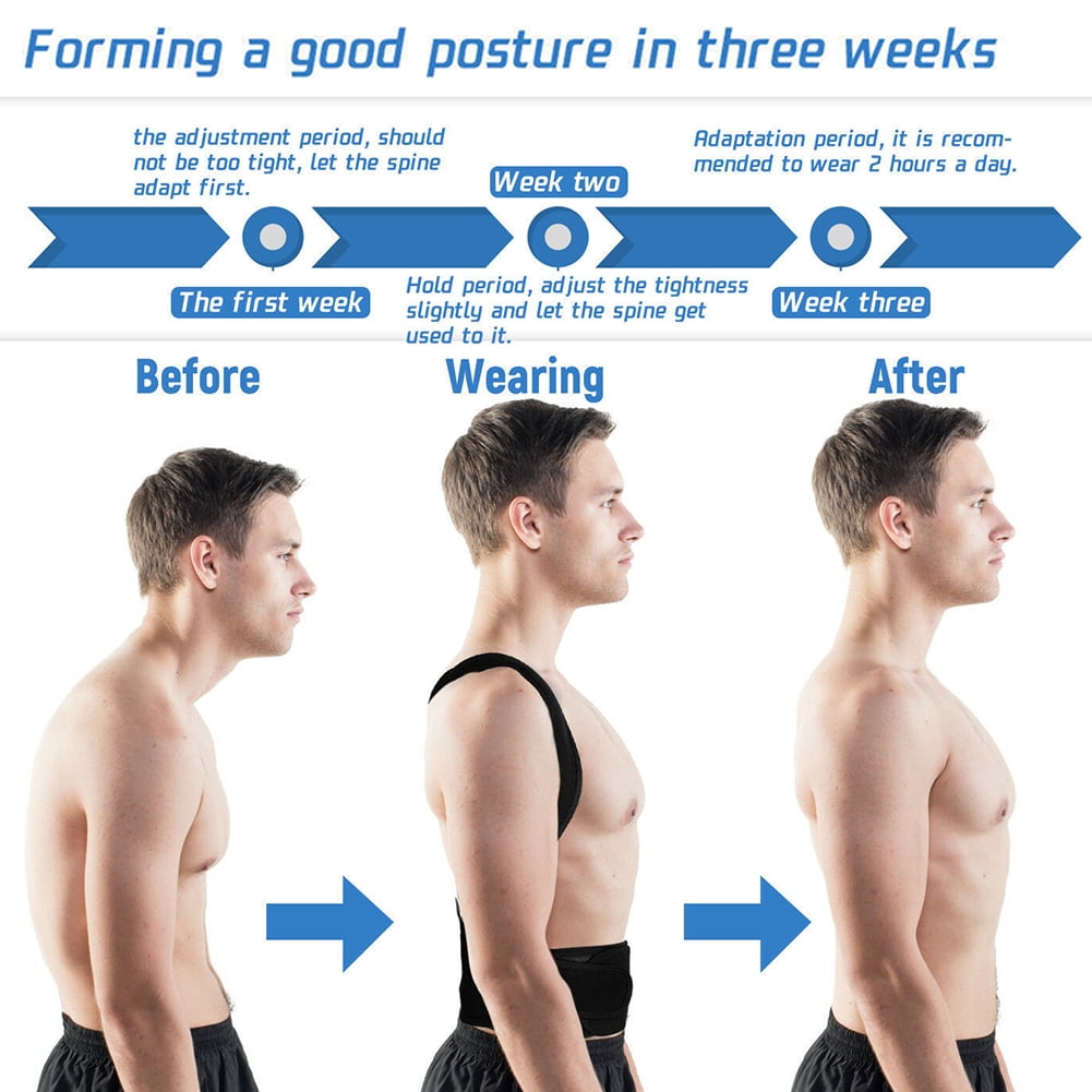 Visland For Men Women Adjustable Unisex Low Back Support Posture Corrector Lumbar Support Brace Belt Strap Corset