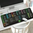 thumbnail image 2 of Visland Mouse Pad Large Excel Cheat Sheet Desk Pad Wear Resistant Smooth Surface Non-Slip Base Easy to Clean Table Gaming Mousepad, 2 of 8