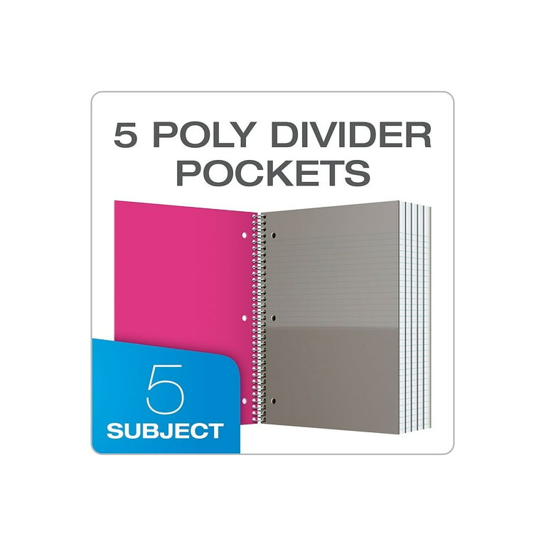 Lots of Things to Know About5冊 Lots of Things to Know About5冊