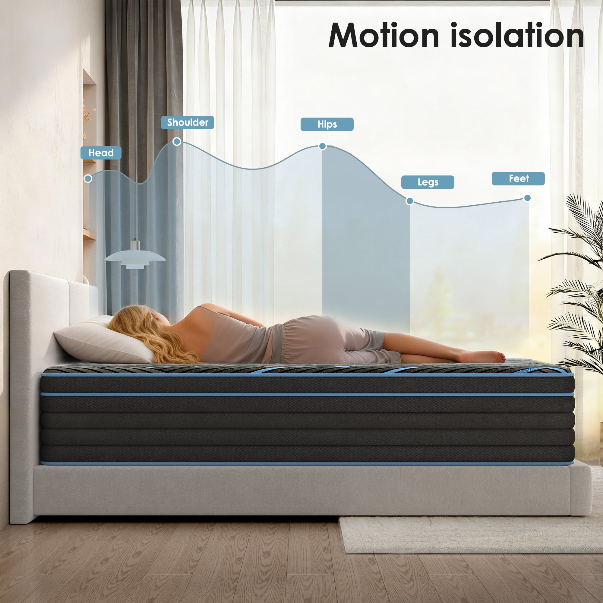 Leumius Queen Size Mattress 12" Hybrid Mattress in a Box,Individually Pocketed Innerspring, Medium Firm,Pressure Relief,Blue