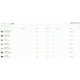 thumbnail image 5 of Ni - ke Ni - ke Air Jordan 4 Retro White Thunder FQ8138-001 Black/White Men Size 12 AJ4, 5 of 5