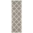 thumbnail image 5 of Safavieh Amherst Dark Grey Indoor Outdoor Rug - 2'3" x 9', 5 of 5