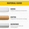 thumbnail image 2 of 6-1/2” x 1/4” Nap Purdy 140626010 White Dove Jumbo Mini-Roller Cover, Woven, 2-Pack, 2 of 8