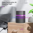 thumbnail image 3 of MEGAWISE H13 HEPA Air Purifier for Home, Bedroom & Office | 3-Stage Filtration for Smoke, Dust, Pet Dander | Quiet & Ozone-Free, 3 of 4