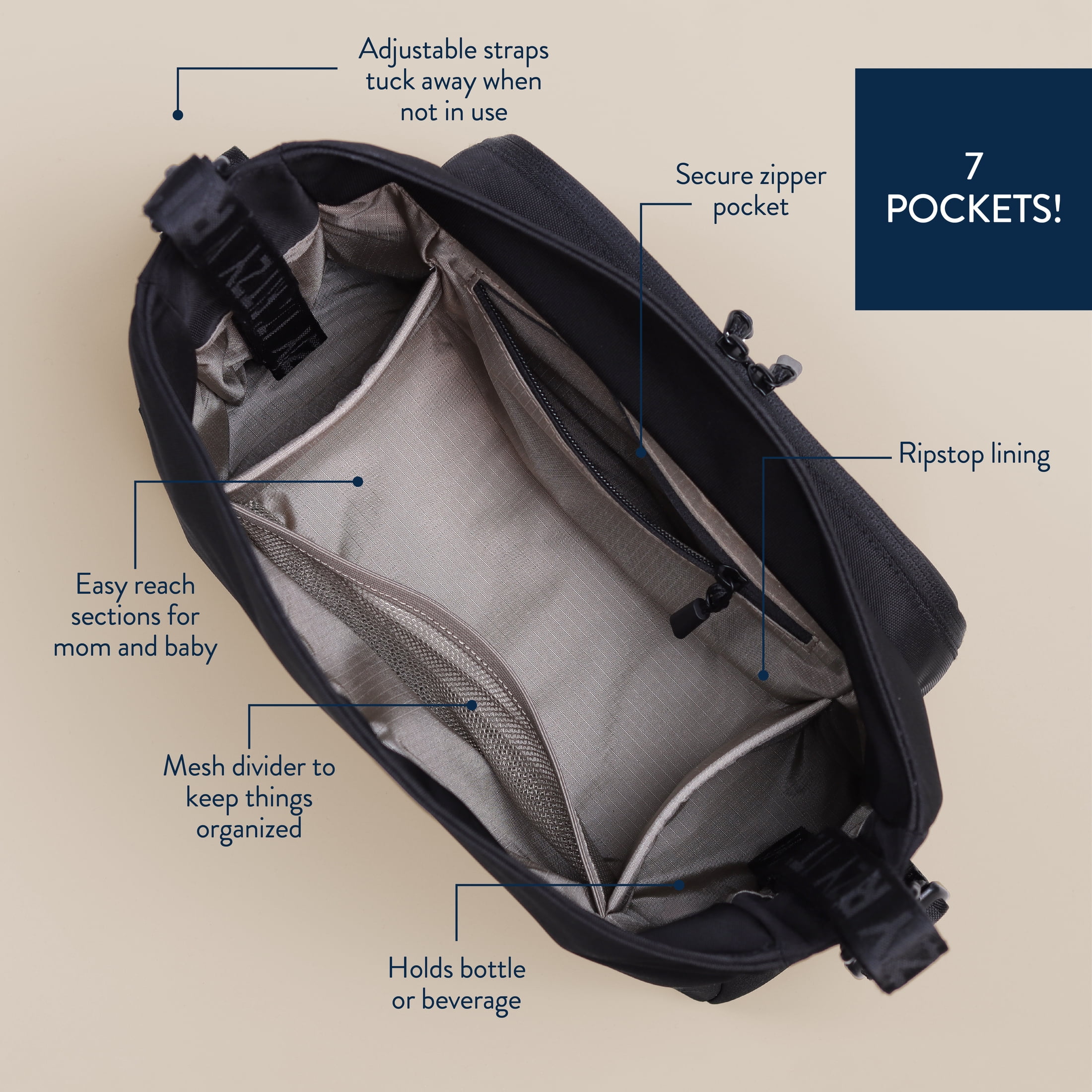 Itzy Ritzy Belong Cargo Caddy™ Black