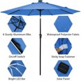 thumbnail image 5 of Gymax 9 ft Patio Table Market Umbrella Garden Outdoor w/ 16 Solar LED Lights Blue, 5 of 10