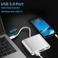 thumbnail image 4 of USB C to HDMI Multiport Adapter,Type C Hub to 4K HDMI with USB 3.0 Port and USB C Charging Port, USB-C to HDMI Adapter for MacBook Air/MacBook Pro/ipad pro/Galaxy S10/S9/Surface Book 2/Go/Pro 7, 4 of 9