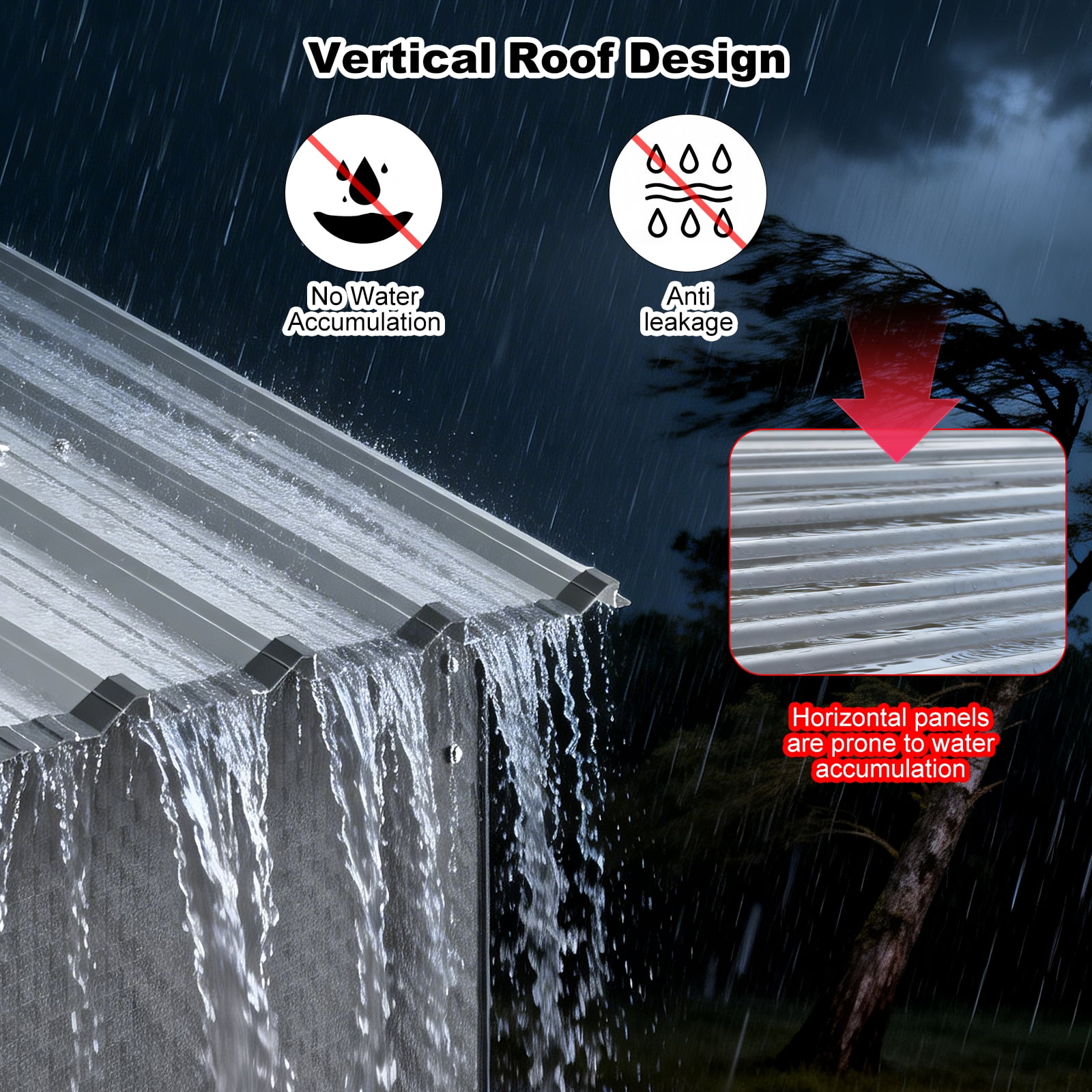 FLOUREE 20x20 FT Metal Carport Heavy Duty with PE Sidewalls for All-Weather Use Enclosed Car Port with Vertical Steel Roof, Reinforced Base & Beams, 2 Car Garage Shelter for Car, Boats and Truck