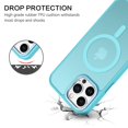 thumbnail image 4 of Funda de teléfono BENTOBEN para iPhone 14 Pro Max Magnetic Teal Blue, 4 of 9