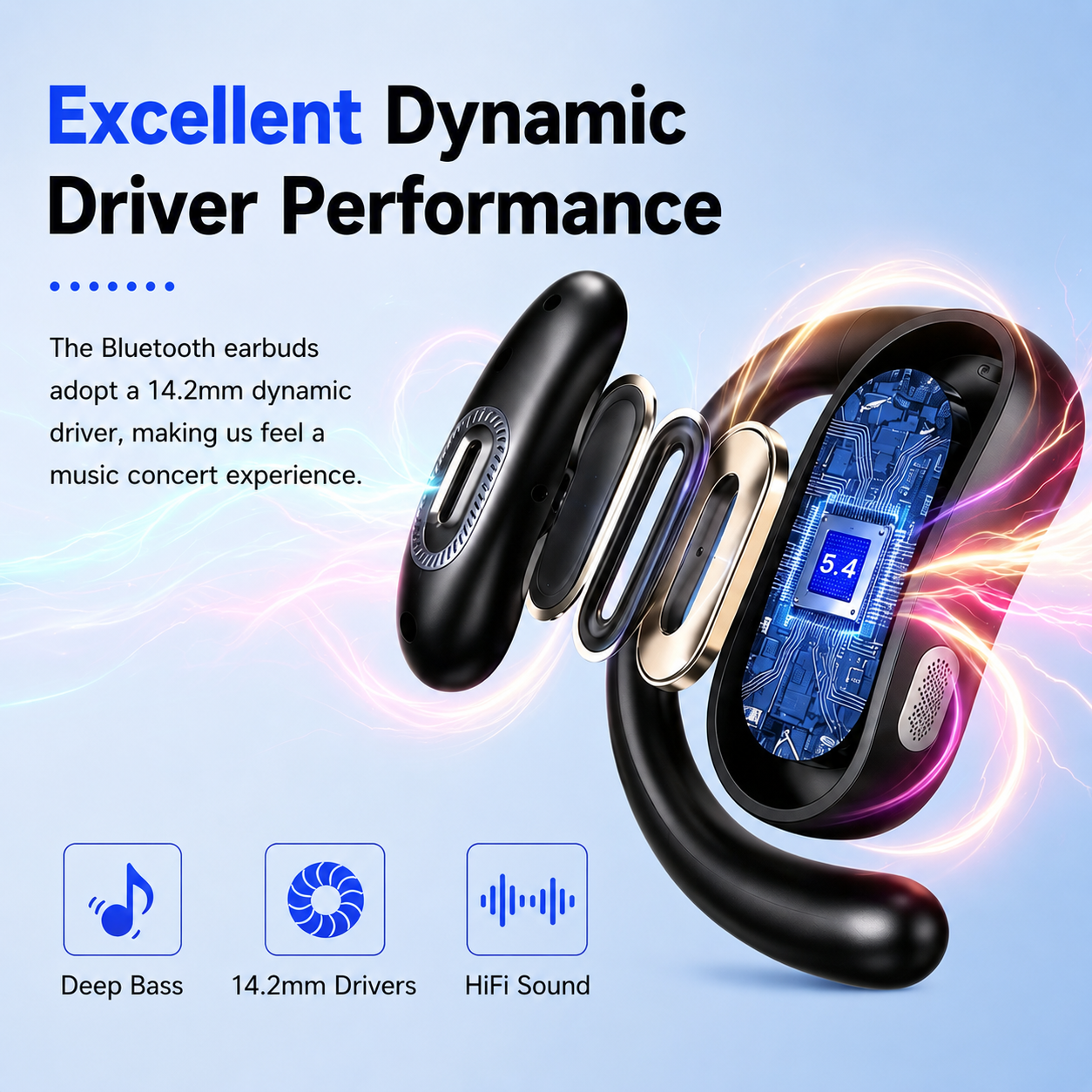 Geryst Q77 Open Ear Headphones Bluetooth 5.4 58 Hour Battery photo 3
