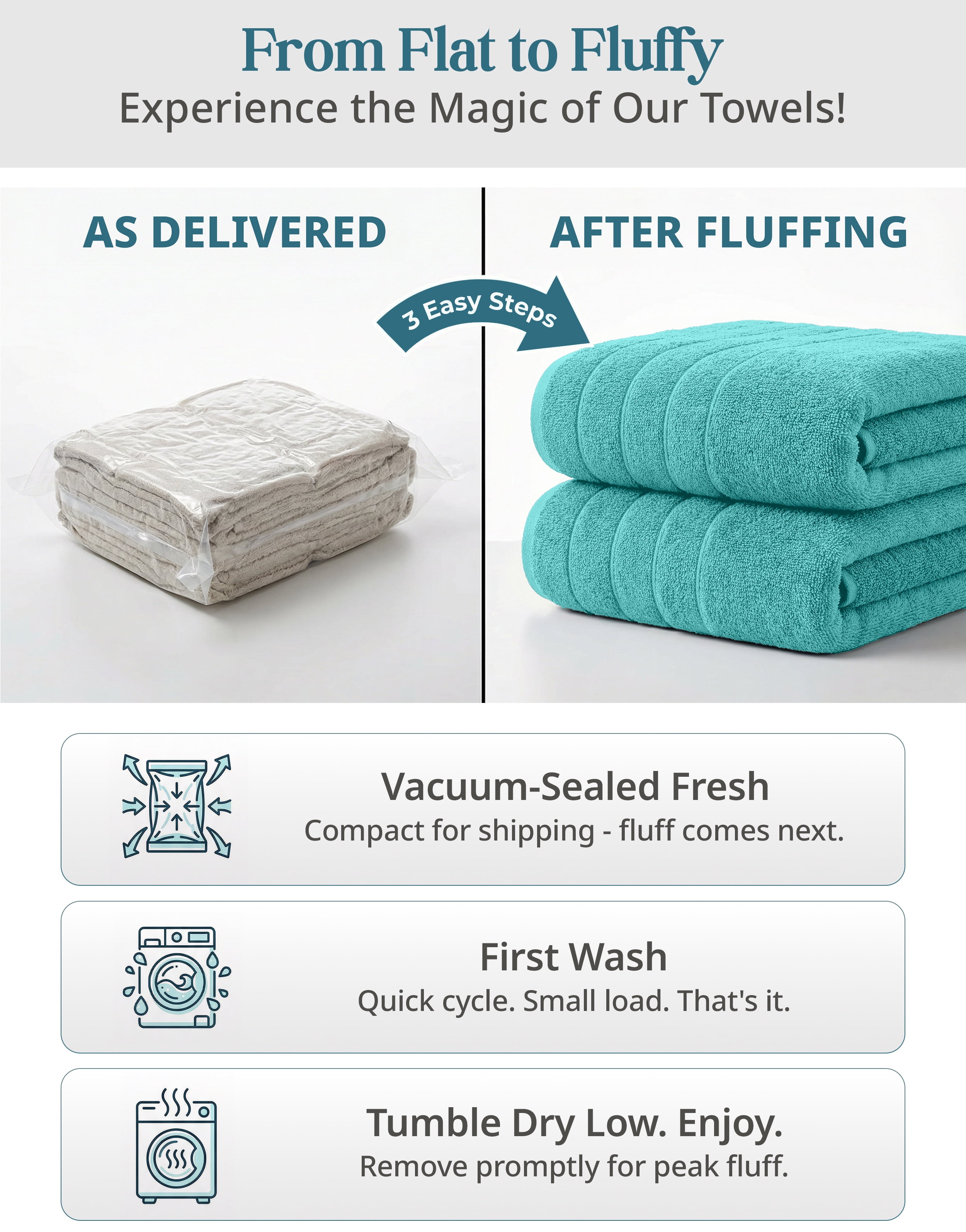 Casa Platino 12 Piece Bath Towels Set - Includes 4 Large Bath Towels, 4 Hand Towels & 4 Washcloths - Soft Absorbent Cotton Towels for Bathroom - Aqua Sky