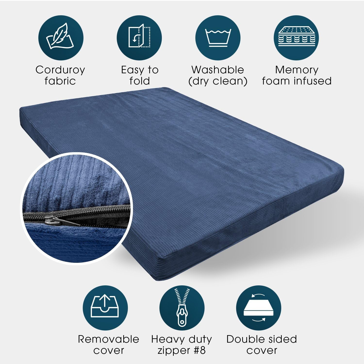 Foamma Memory Foam Futon Mattress, Double-Sided Foldout Couch Futon Mattress - Full Size (Navy) - Thick Corded, Heavy Duty, Comfortable Sofa Bed for All