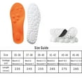 thumbnail image 2 of 4D Women's Cloud Insoles - Anti-Fatigue, Shock Absorption, Foot Pain Relief - Women's Step Insoles - U-Shaped Memory Foam Insoles, 2 of 7