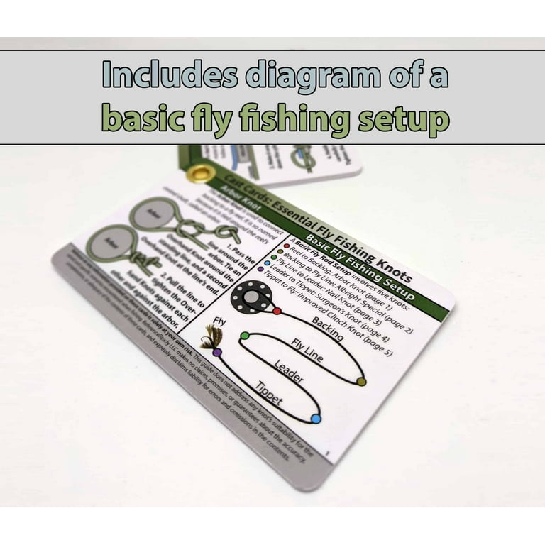 Essential Fly Fishing Knots - Waterproof Guide to Fly Fishing Knots 