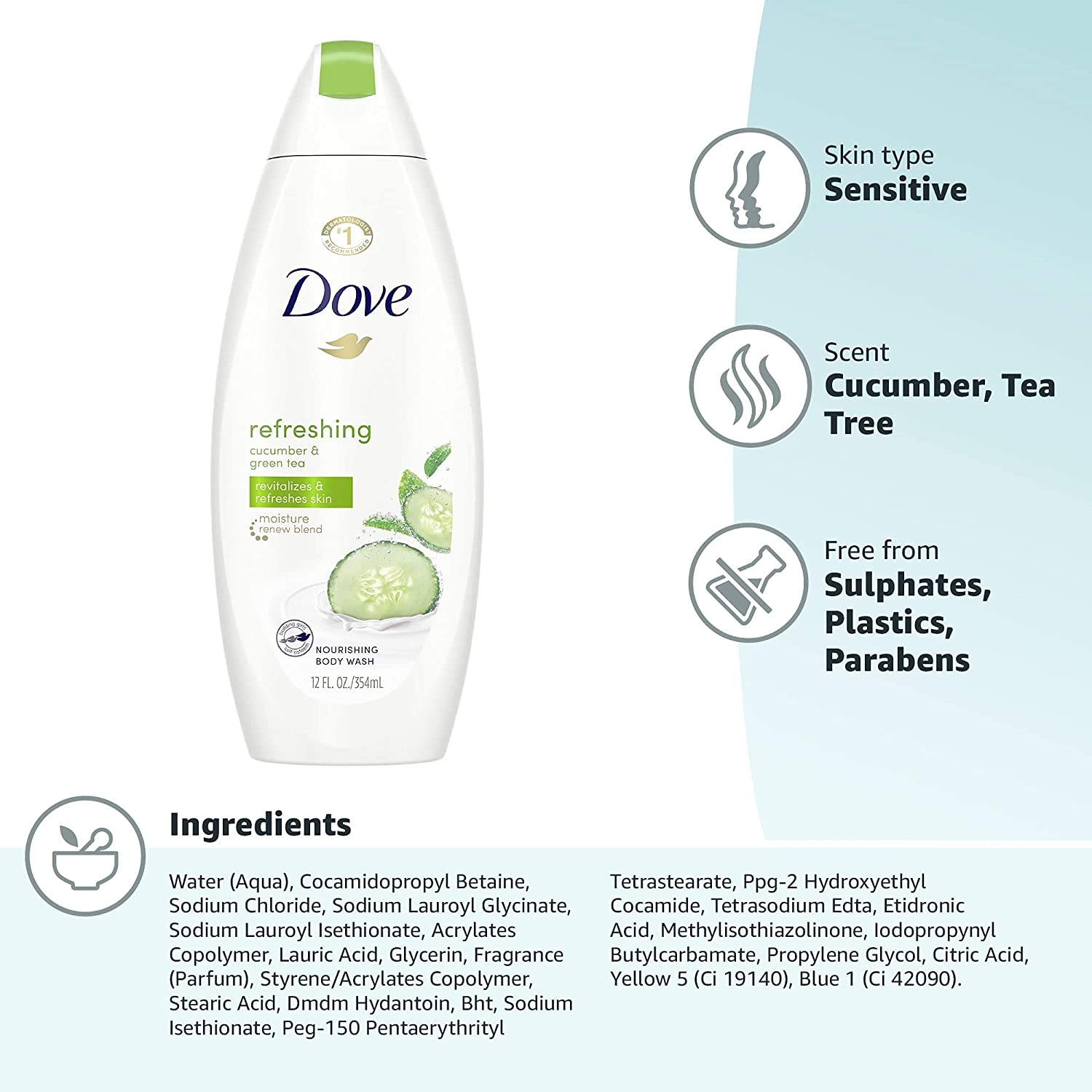 Dove All Day Moisturizing Body Wash, Cool Moisture For Normal Skin, 12 Oz, 2 Pack