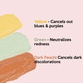 thumbnail image 5 of Dermaflage Color Corrector Concealer Makeup, Natural Finish, Paraben-Free, Green Concealer, 5 of 5