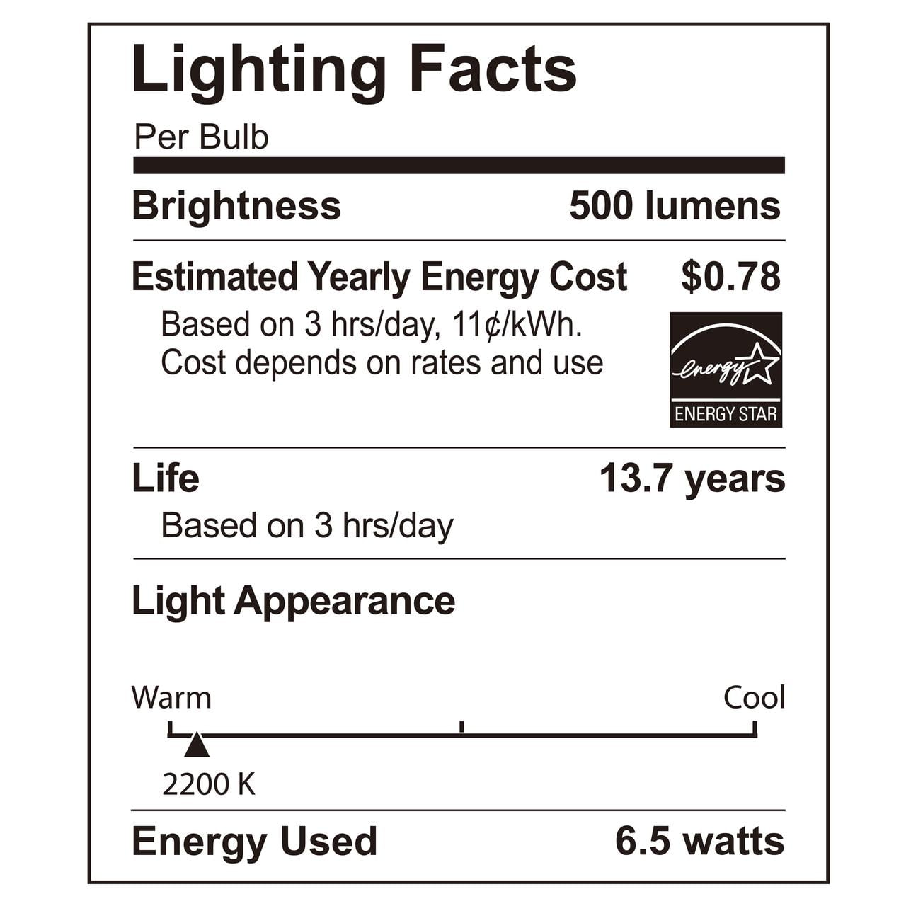 Better Homes & Gardens LED Vintage Style Light Bulb, Candle 60 Watts Amber Classic Filament, Medium Base, Dimmable, 4 Pack CA