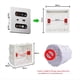 thumbnail image 3 of Enchufe Inteligente Universal con Cable de Carga, Carga Rápida de 20 W, Puerto USB C, Panel de Pared para PC, Carga de Teléfono Móvil Tipo C., 3 of 5