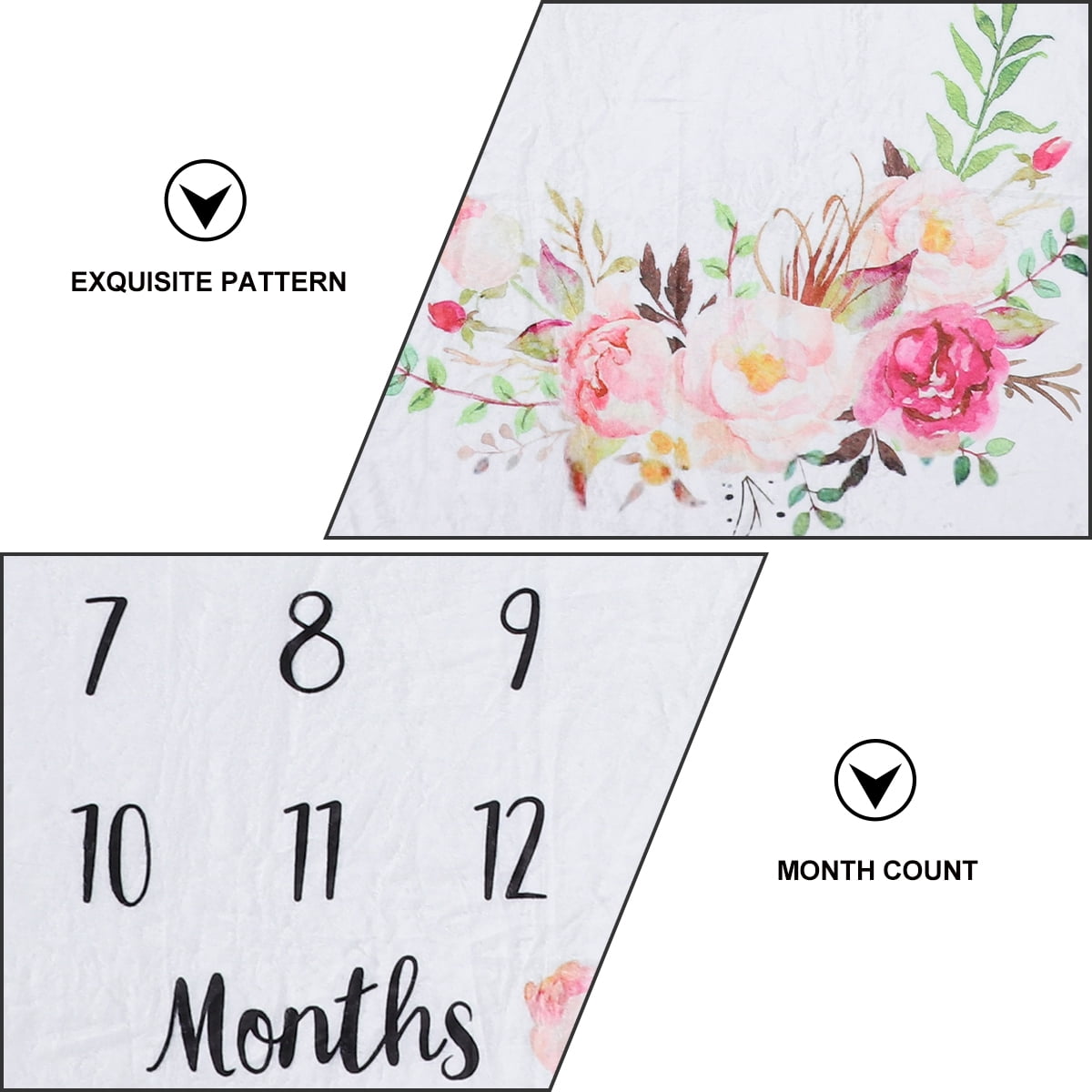 Month counter blanket 2025