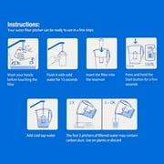 Great Value Water Filter Pitcher, BPA-Free, Certified to NSF/ANSI 42&53,7Cup Capacity, Digital Timer Indicator,HS528N White