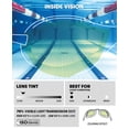 thumbnail image 3 of Gafas de natación ARENA Cobra Ultra Racing Dorado, 3 of 8