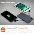 thumbnail image 4 of Hypegear Lightning And Micro USB Portable Charger, Space Gray, 13865, 4 of 5
