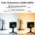 thumbnail image 4 of Panel LED de luz de vídeo VILTROX Sprite 15B 18W CRI 95+, 4 of 8