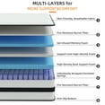 thumbnail image 5 of SEEUO Full Size Mattress,12 inch Hybrid Mattress in a Box with Memory Foam & Individual Pocket Spring for Edge Support,Pressure Relief,Medium Firm,CertiPUR-US, 5 of 12