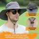 thumbnail image 5 of Sombrero para el sol de ala ancha con solapa de cuello desmontable y cubierta facial Hombres Mujeres Gorra de pesca Sombrero de viaje al aire libre Abanopi  Sombrero para el sol, 5 of 7