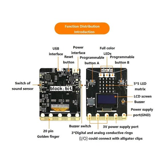 Block:Bit Programmable Development Board Designed From Micro-Bit,(B)