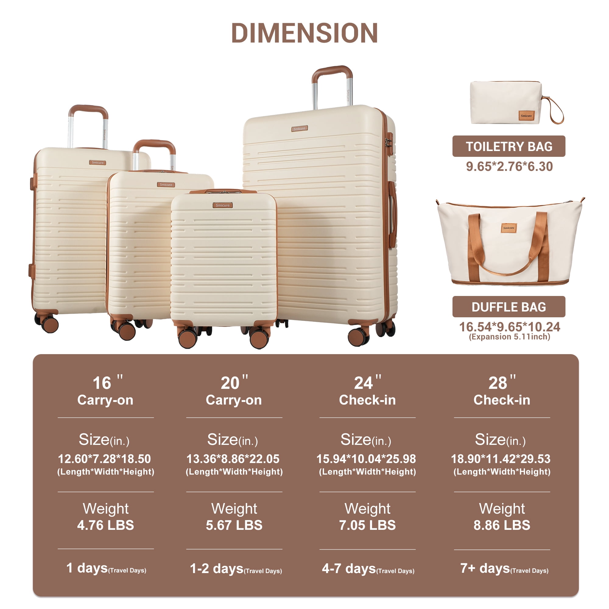 Hardside Luggage Sets 6 Piece, Hardshell Suitcase with TSA Lock Spinner Wheel and Travel Duffle Bag.Beige
