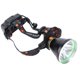 thumbnail image 1 of Luz De Cabeza De Carga USB, Lámpara De Cabeza Para Exteriores, Plástico Para Ciclismo, Camping, Pesca Nocturna, Caza, Senderismo Cergrey Head Light, 1 of 8
