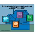 thumbnail image 5 of Usi Plug In Combination Carbon Monoxide And Natural Gas Detector With Digital Display And 9 Volt Battery Back Up, 120 Volt, 5 of 6