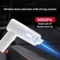 thumbnail image 4 of Bearachild Herramienta de limpieza recargable portátil de carga Mini USB portátil para dormitorio de apartamento de vacío de velocidad rápida para coche Electrodomésticos Blanco Bearachild HA074485-02, 4 of 6
