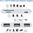 thumbnail image 2 of USB Camera Adapter for iPhone,USB OTG Camera Connection Kits Adapter with SD TF Card Reader and Charging Adapter for iPhone 14 13 Pro/12 iPad,Support Newest iOS 16, 2 of 6
